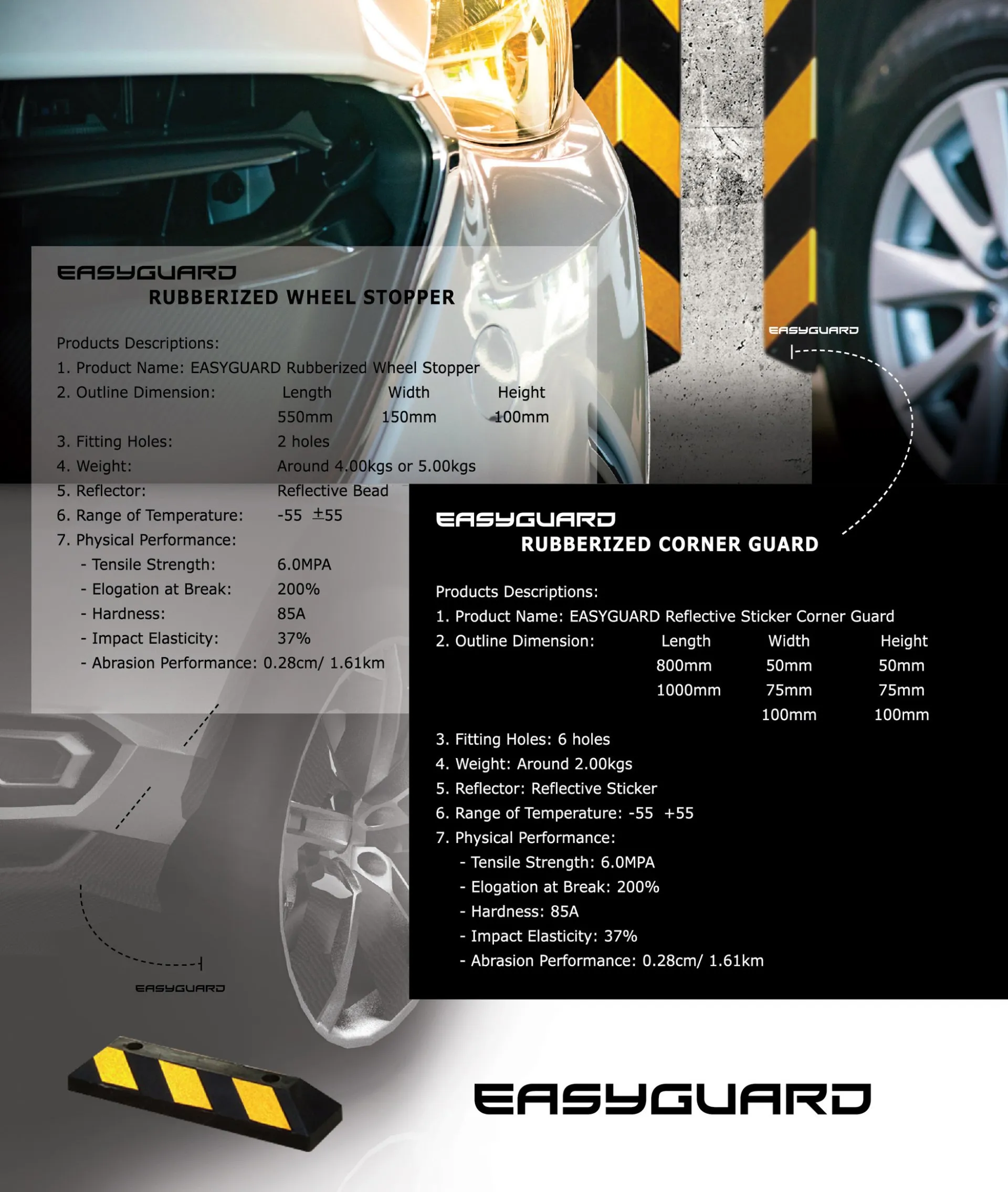 Easyguard Rubber Fender