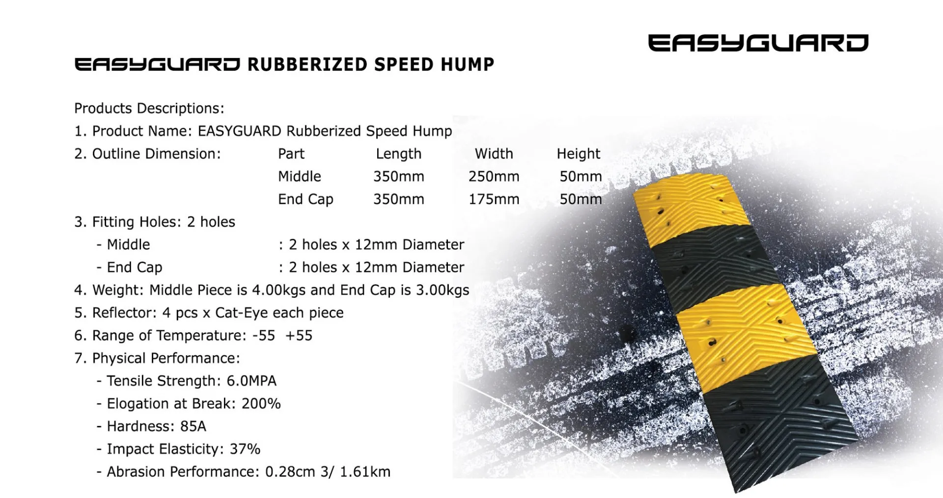 Easyguard Rubber Fender